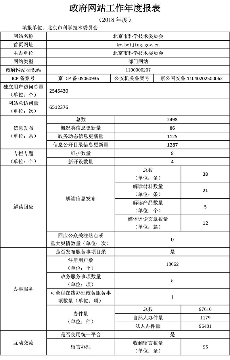 北京市科學技術委員會