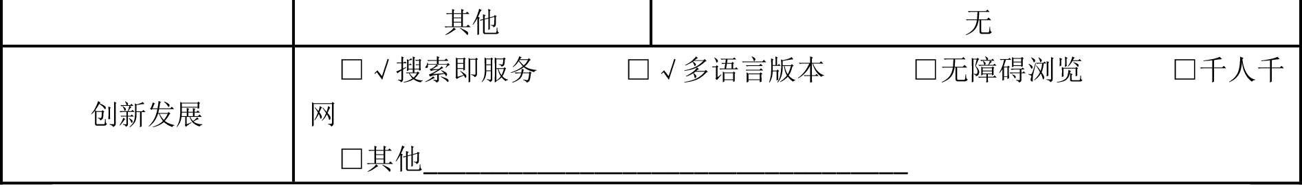 北京市衛生健康委員會2018年政府網站年度工作報表
