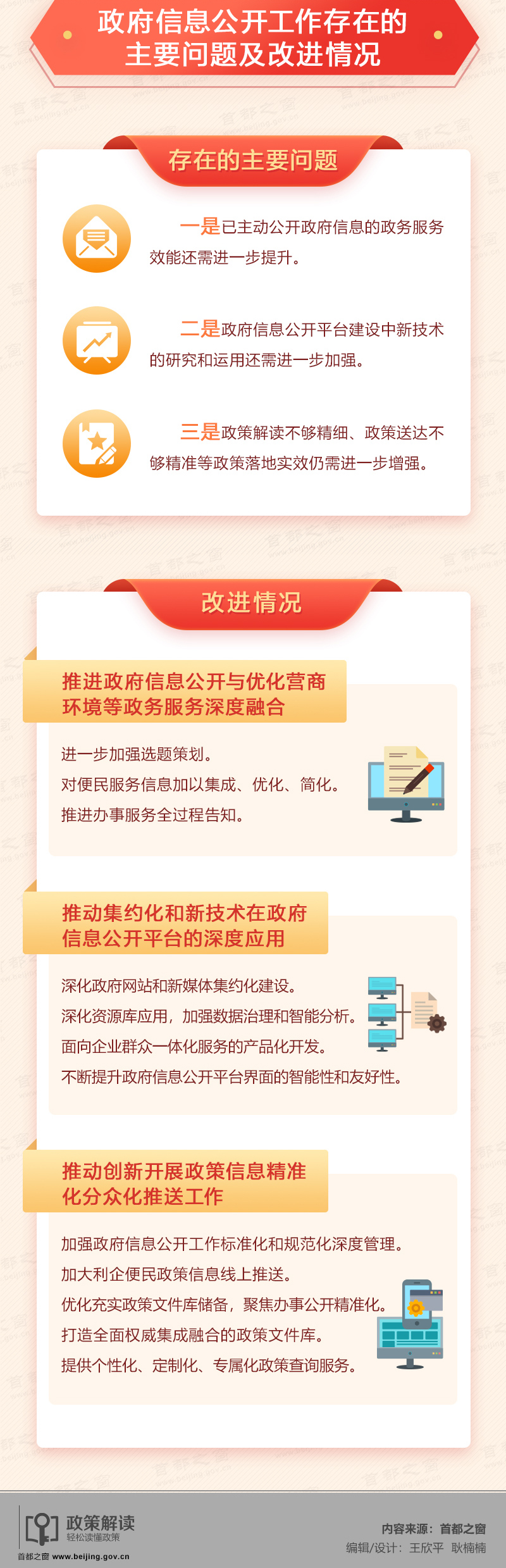 2020年北京市政府信息公開工作年度報告解讀