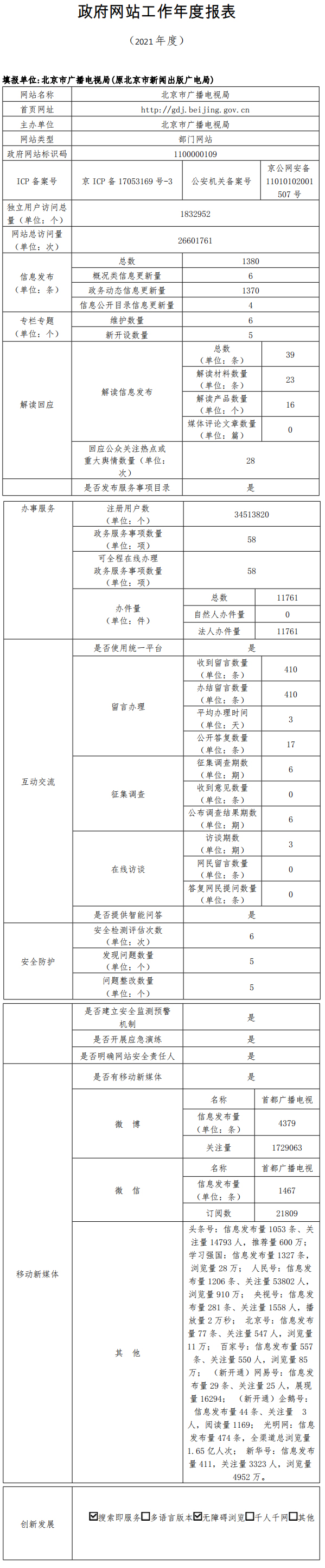北京市廣播電視局2021年政府網站年度工作報表