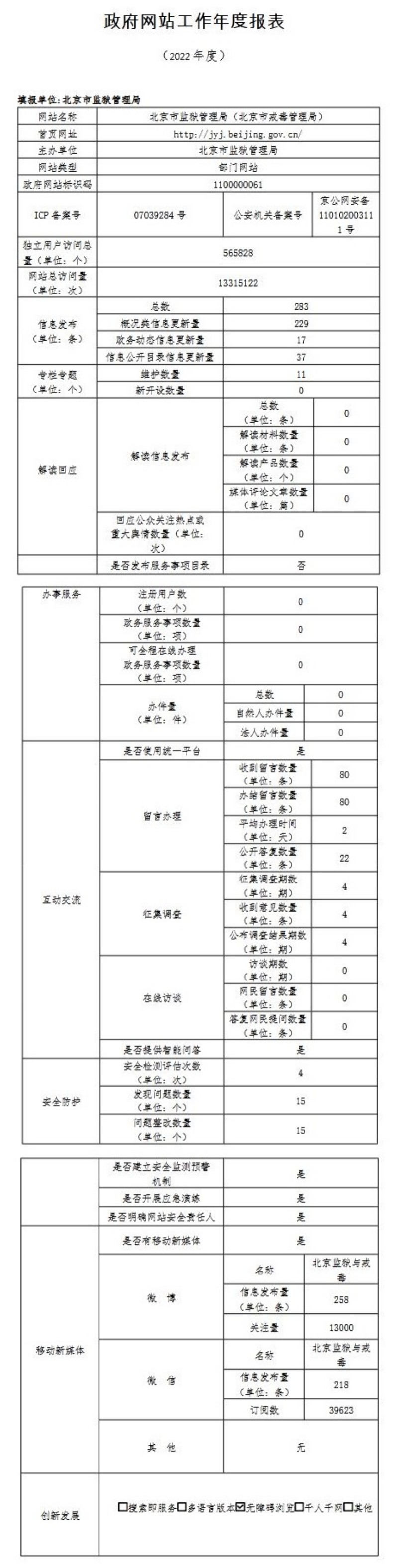 北京市監獄管理局2022年政府網站年度工作報表