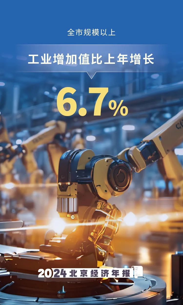 工業生產增勢較好，新興領域加快布局