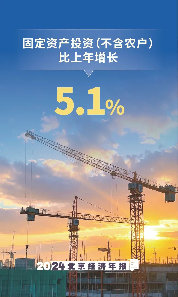 固定資產投資較快增長，有效投資持續增加