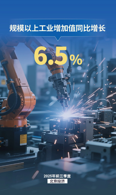 工業生產增勢較好，高端製造引領增長