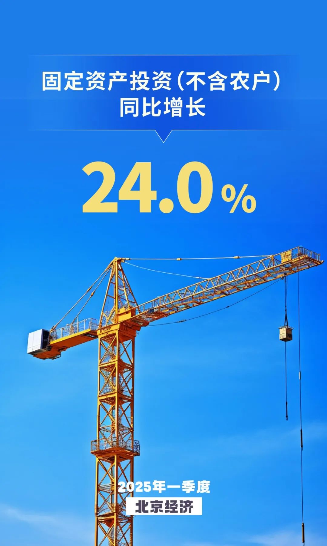 北京市統計局 國家統計局北京調查總隊