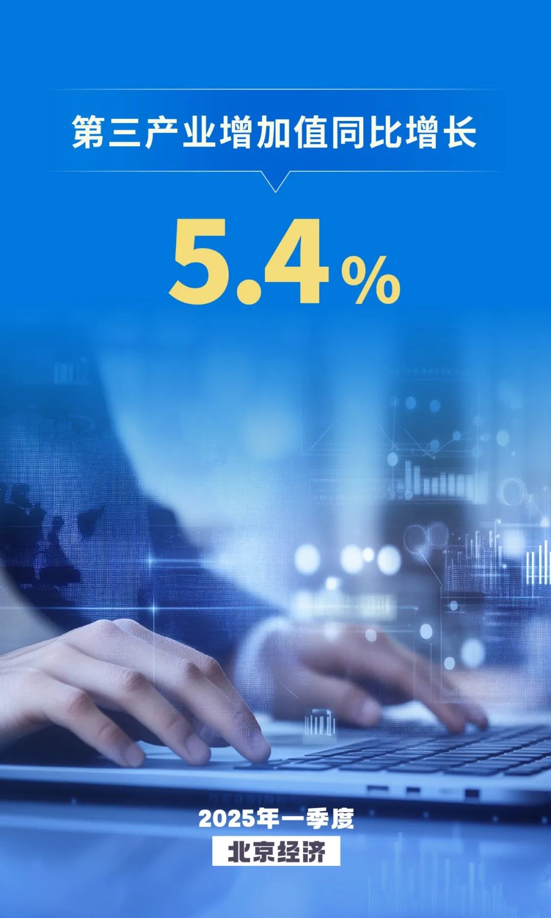 第三產業增加值 第三產業增加值