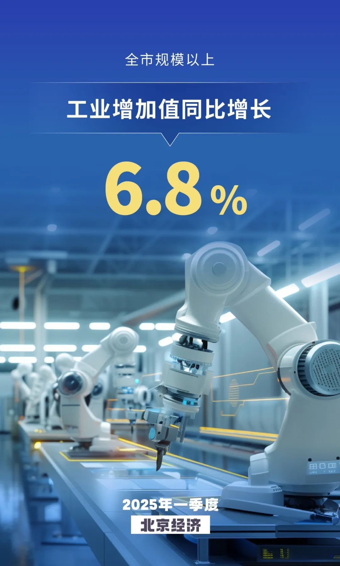 工業生產增長加快 高精尖領域表現活躍