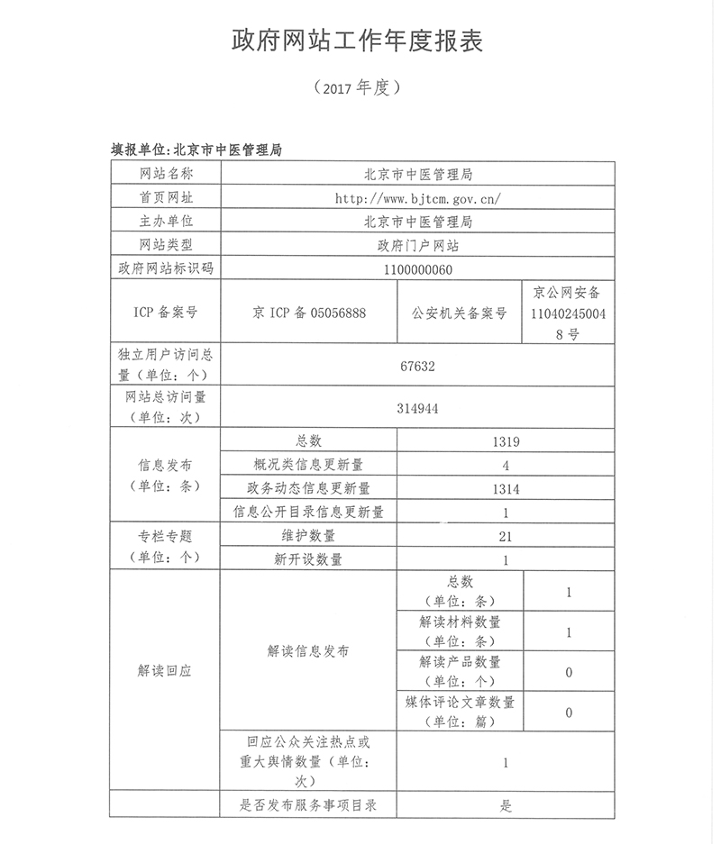 北京市中醫管理局