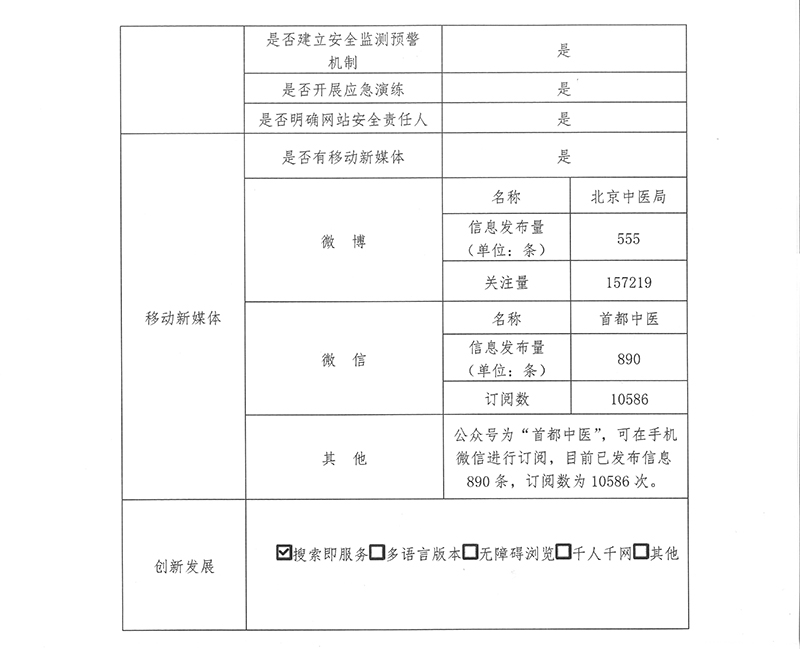 北京市中醫管理局