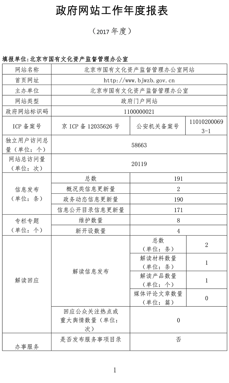 北京市國有文化資產監督管理辦公室