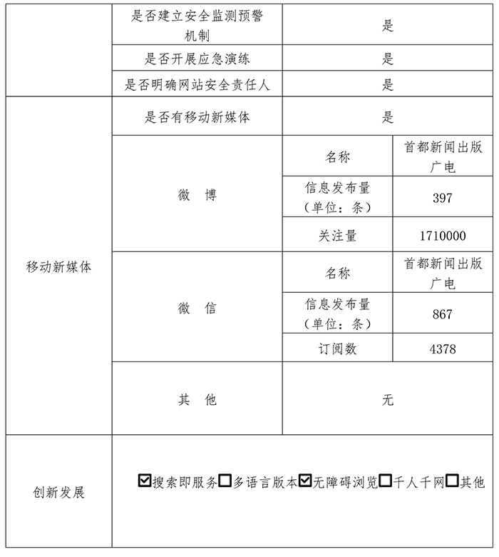 北京市新聞出版廣電局2017年政府網站年度工作報表