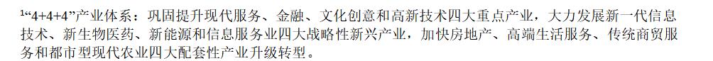 “4+4+4”產業體係.jpg