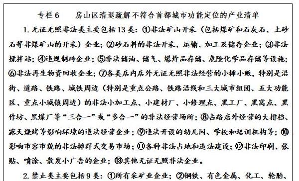 專欄6：房山區清退疏解不符合首都城市功能定位的產業清單.jpg