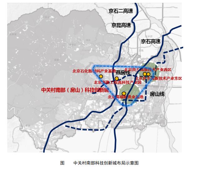 中關村南部科技創新城布局示意圖.jpg