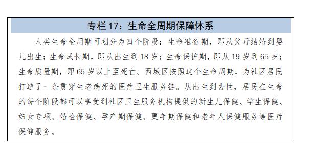 專欄17：生命全周期保障體係.jpg