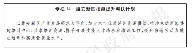 專欄14 雄安新區技能提升幫扶計劃.jpg