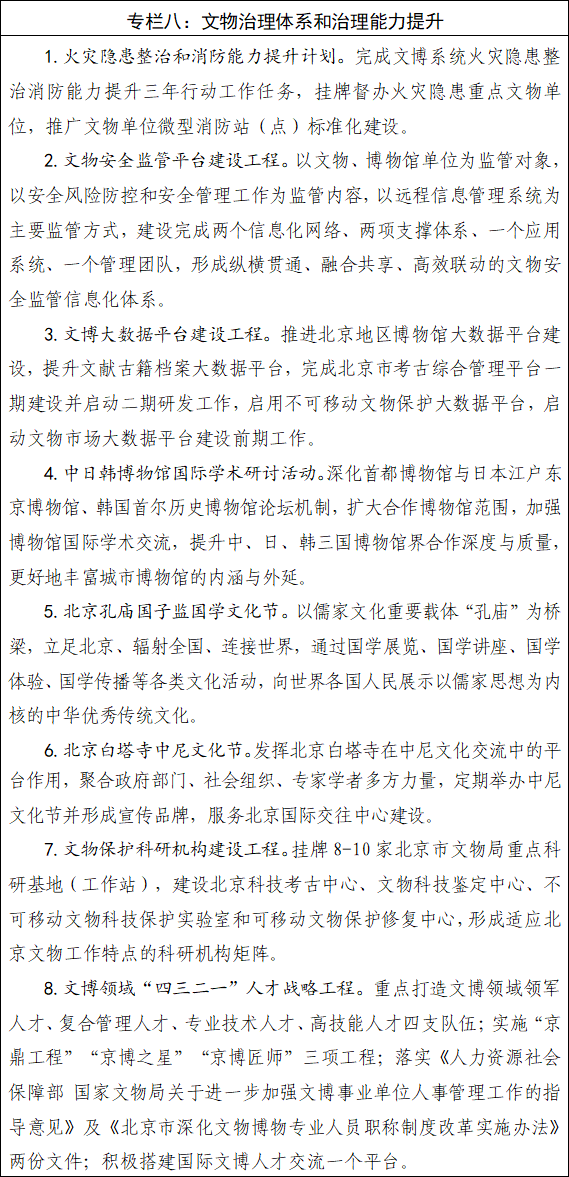 專欄八：文物治理體係和治理能力提升.png
