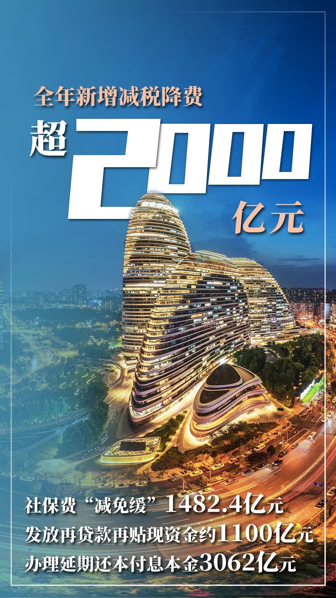 北京市2021年國民經濟和社會發展計劃報告 北京市2021年國民經濟和社會發展計劃報告