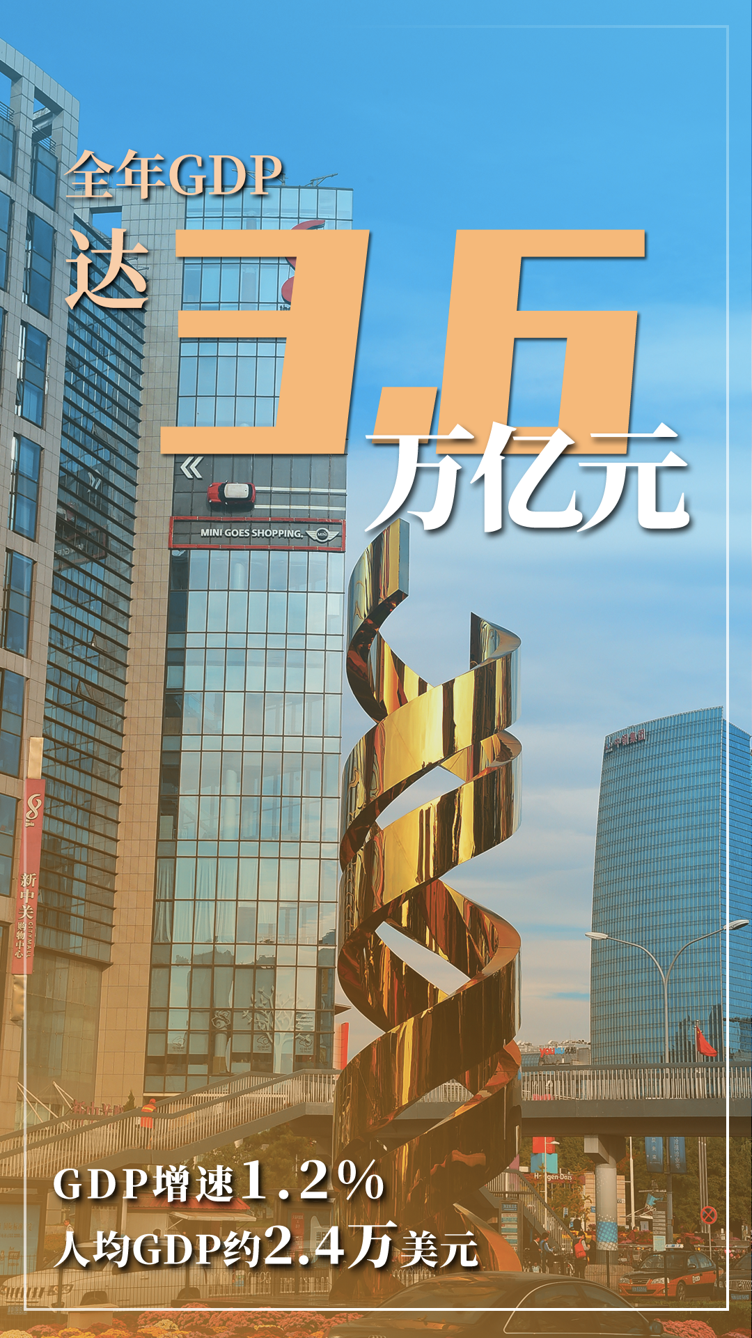 北京市2021年國民經濟和社會發展計劃報告 北京市2021年國民經濟和社會發展計劃報告