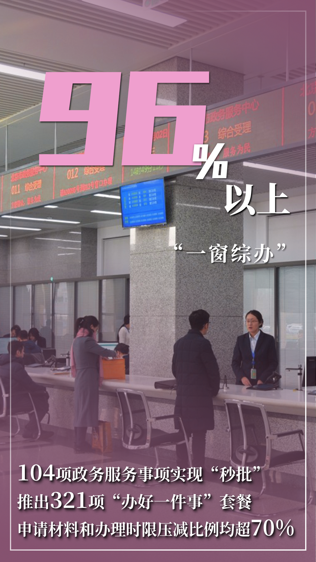 北京市2021年國民經濟和社會發展計劃報告 北京市2021年國民經濟和社會發展計劃報告