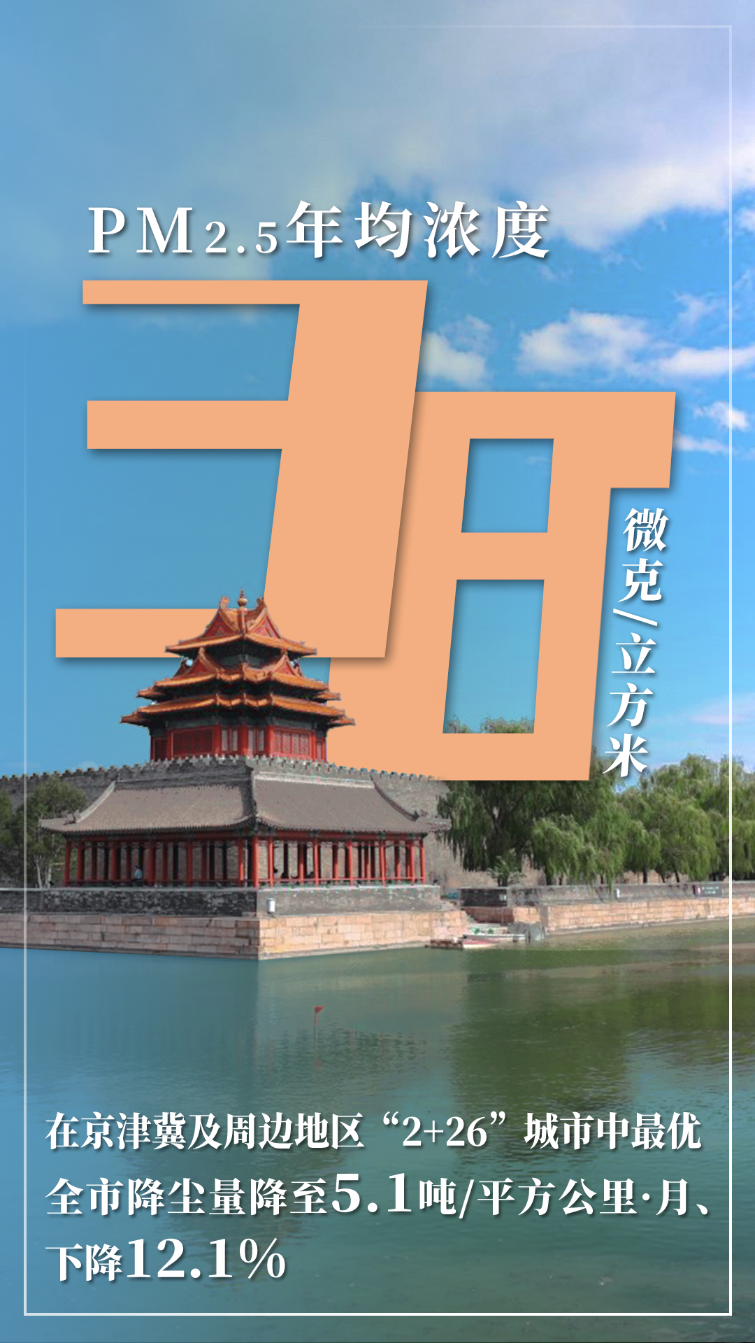 北京市2021年國民經濟和社會發展計劃報告 北京市2021年國民經濟和社會發展計劃報告