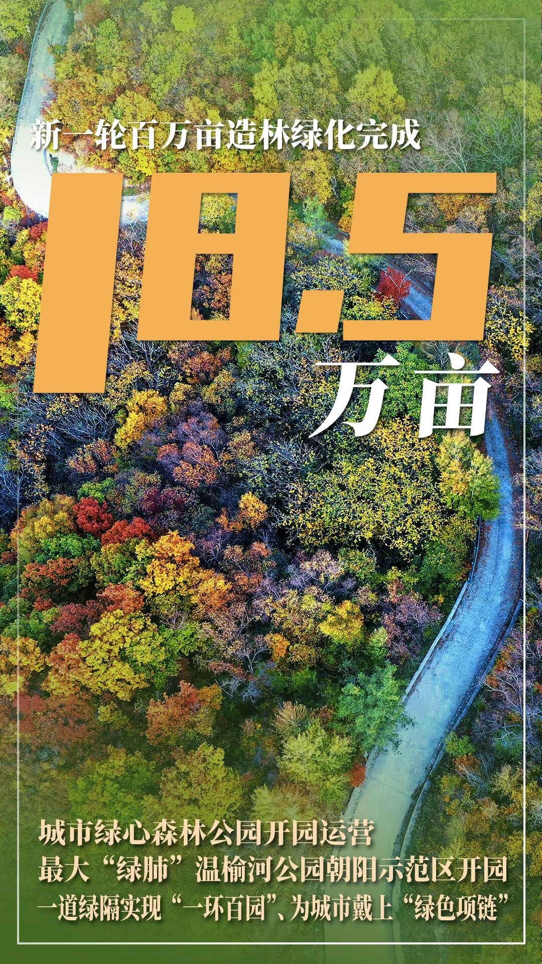 北京市2021年國民經濟和社會發展計劃報告 北京市2021年國民經濟和社會發展計劃報告