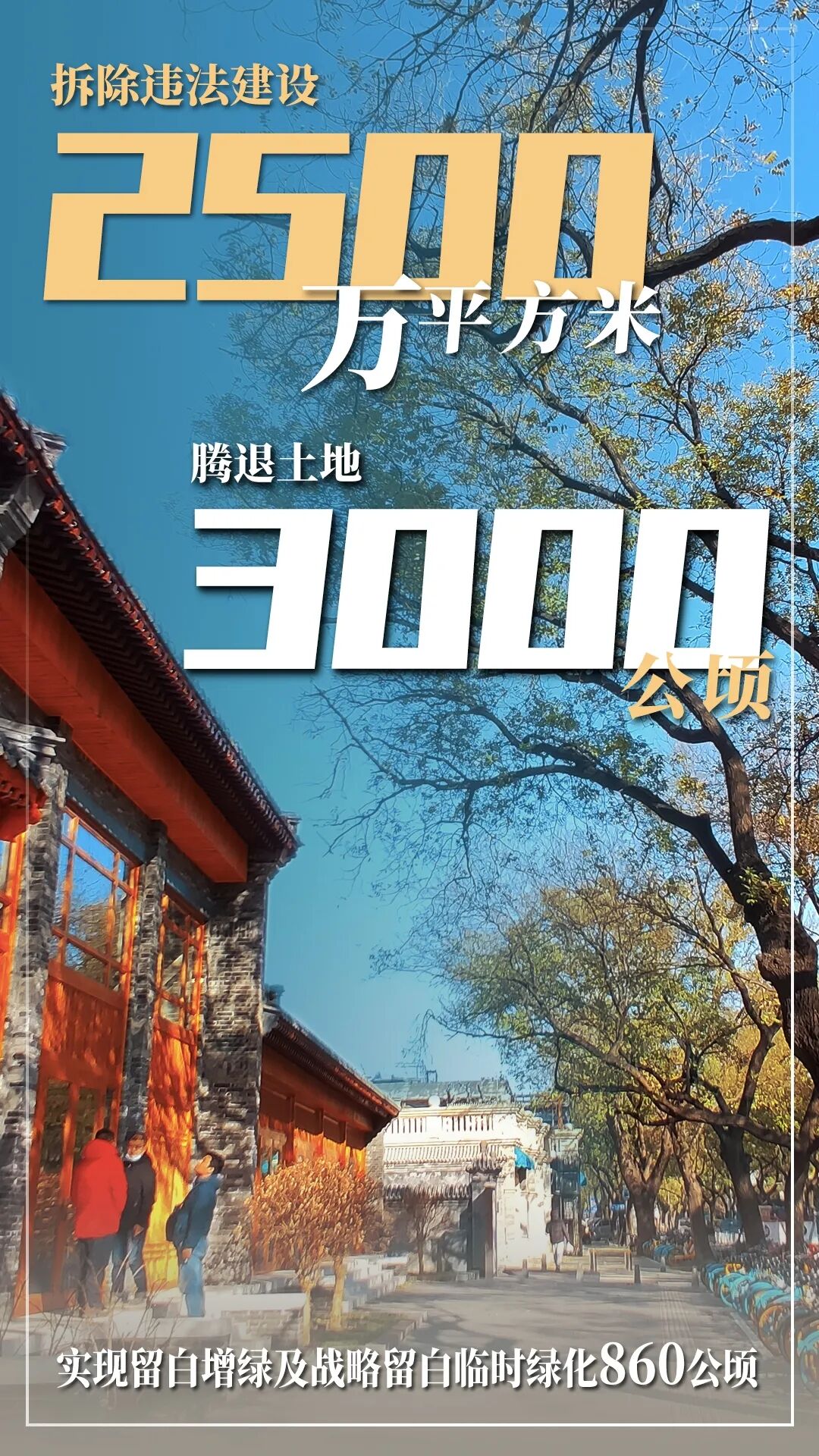 北京市2021年國民經濟和社會發展計劃報告 北京市2021年國民經濟和社會發展計劃報告