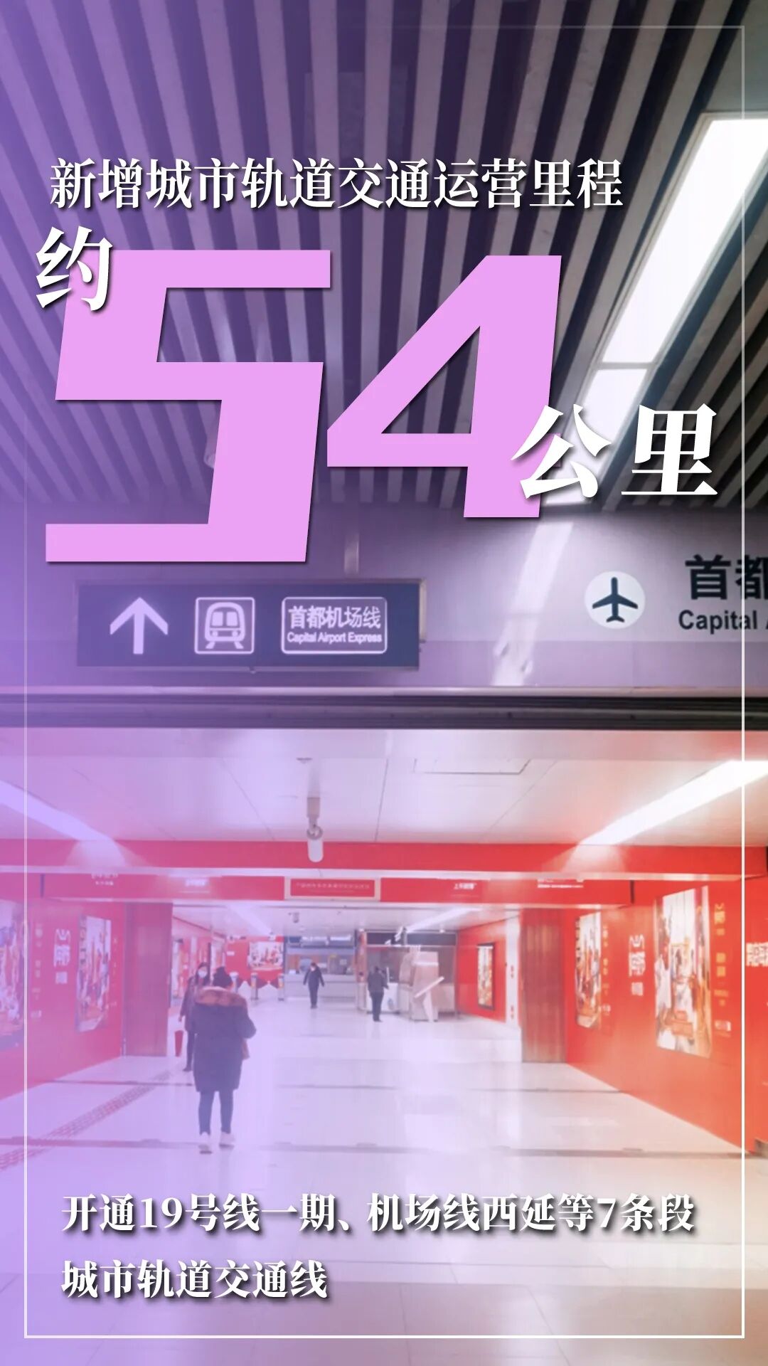 北京市2021年國民經濟和社會發展計劃報告 北京市2021年國民經濟和社會發展計劃報告