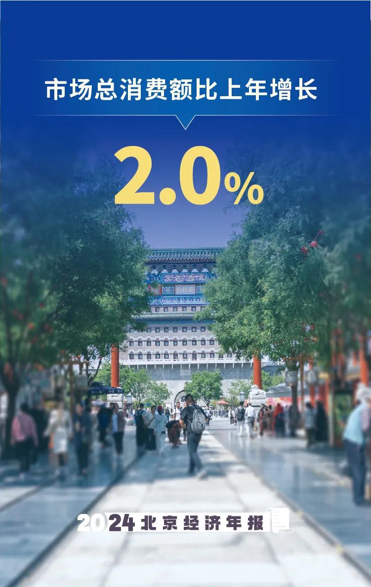 數覽2024年北京經濟年報