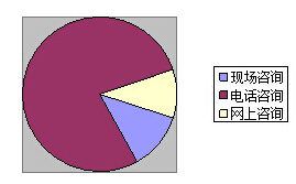公開情況 公開情況