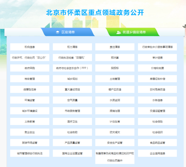 北京市懷柔區重點領域政務公開
