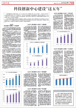 2017年6月20日《北京日報》專版 2017年6月20日《北京日報》專版