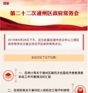 圍繞穩定市場預期加強政策解讀