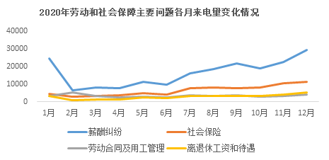 65勞保.png 65勞保.png