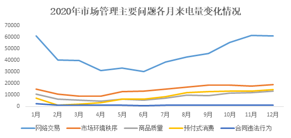 64市場.png 64市場.png