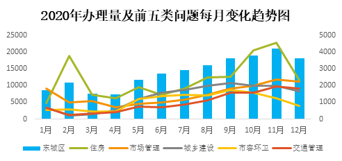 66東城.png 66東城.png
