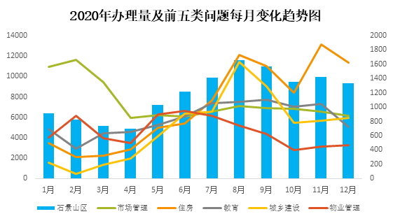 71石景山.png 71石景山.png