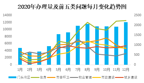 72門頭溝.png 72門頭溝.png