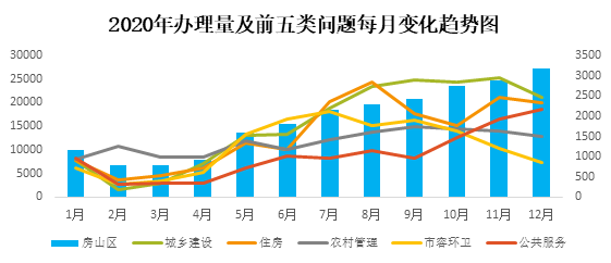 73房山.png 73房山.png