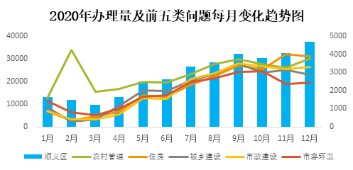 75順義.png 75順義.png