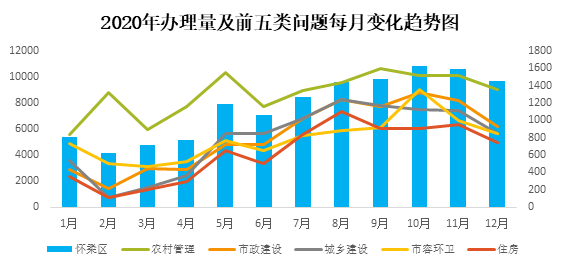 79懷柔.png 79懷柔.png