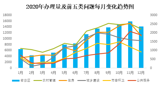 80密雲.png 80密雲.png