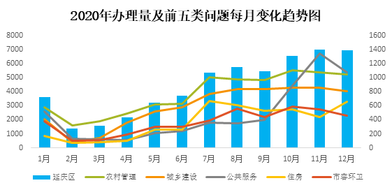 81延慶.png 81延慶.png