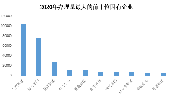 83國企.png 83國企.png