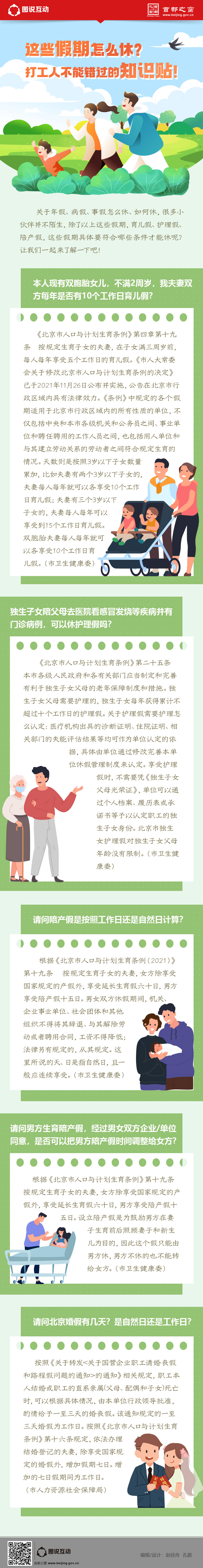這些假期怎麽休？打工人不能錯過的知識貼！