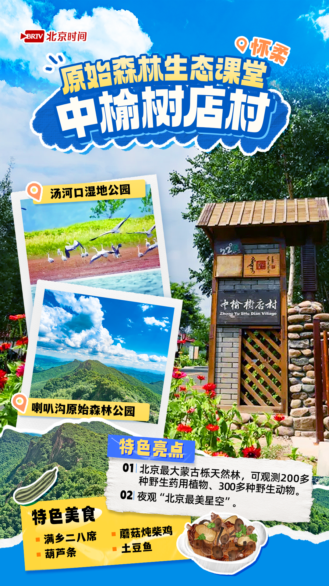 七條京郊特色鄉村遊線路