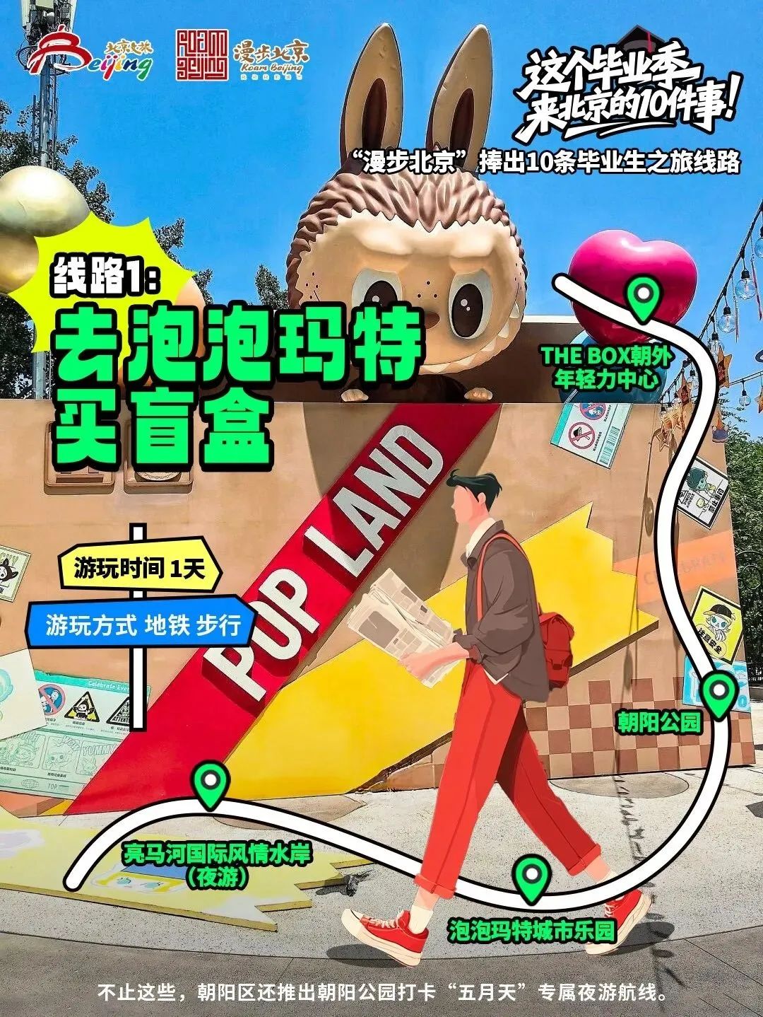 “漫步北京”捧出10條畢業生之旅線路
