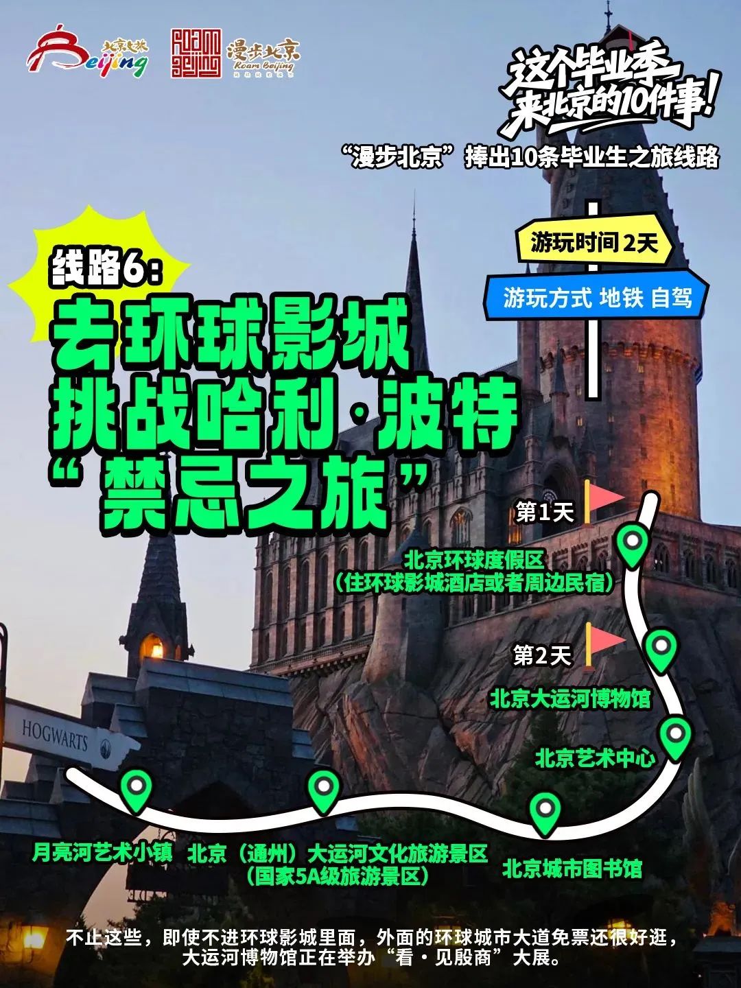 “漫步北京”捧出10條畢業生之旅線路