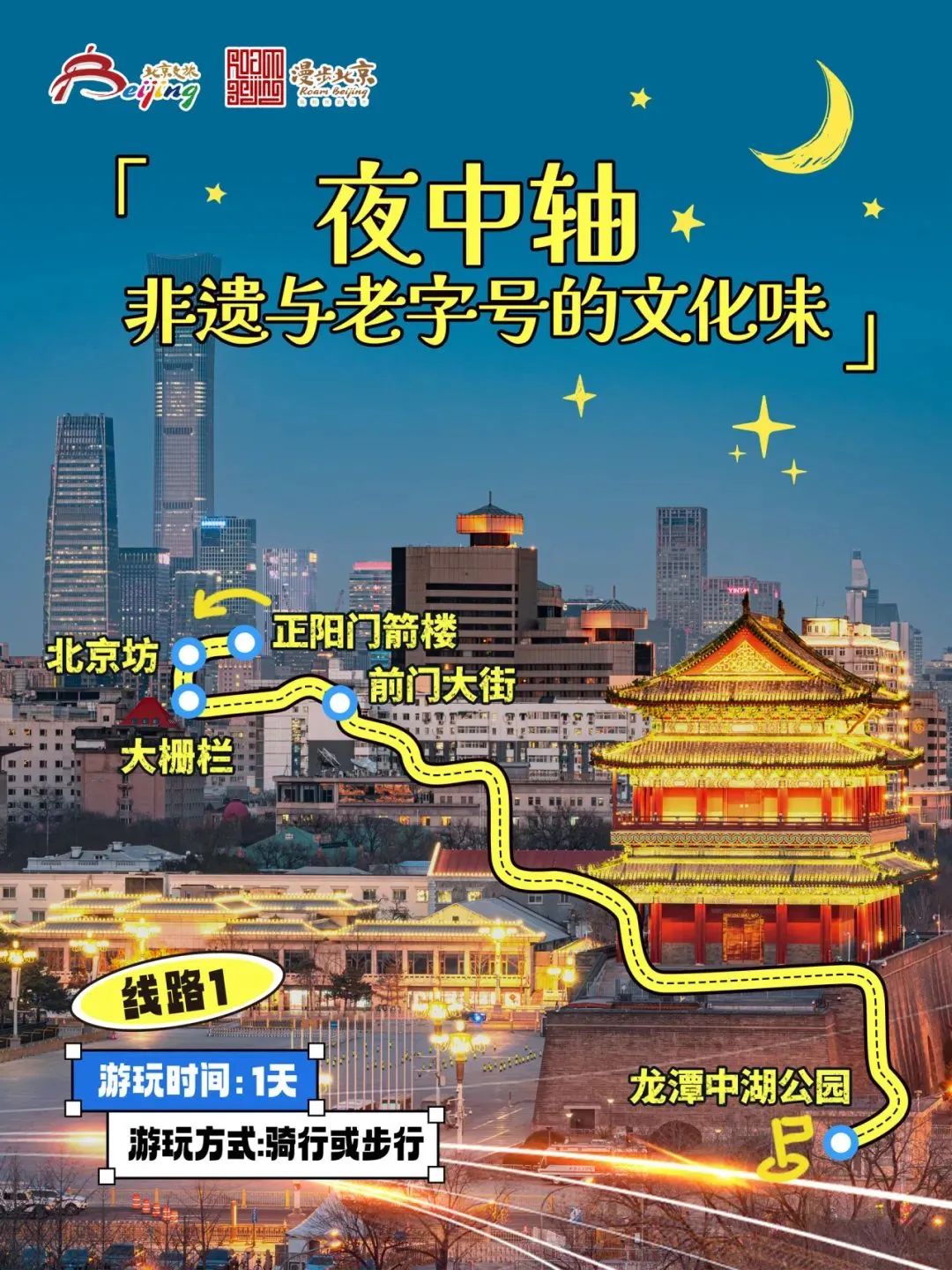 10條“漫步北京-追光夜遊”主題遊線路