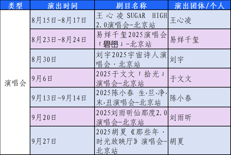 10條“漫步北京-追光夜遊”主題遊線路